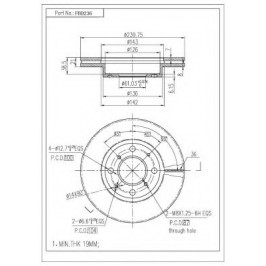 ΔΙΣΚΟΠΛΑΚΑ (ΜΠΡΟΣΤΑ) - HONDA