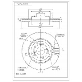 ΔΙΣΚΟΠΛΑΚΑ (ΜΠΡΟΣΤΑ) - HONDA
