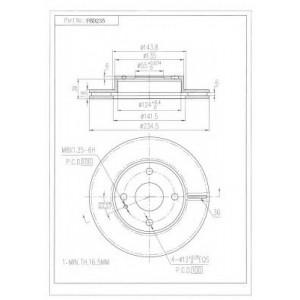 ΔΙΣΚΟΠΛΑΚΑ (ΜΠΡΟΣΤΑ) - MAZDA
