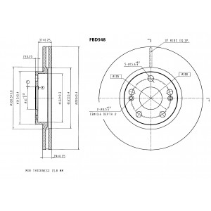 ΔΙΣΚΟΠΛΑΚΑ (ΜΠΡΟΣΤΑ) - RENAULT