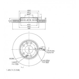 ΔΙΣΚΟΠΛΑΚΑ (ΜΠΡΟΣΤΑ) - RENAULT