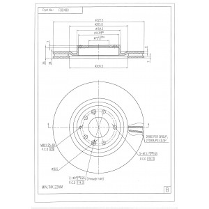 ΔΙΣΚΟΠΛΑΚΑ (ΜΠΡΟΣΤΑ) - MAZDA